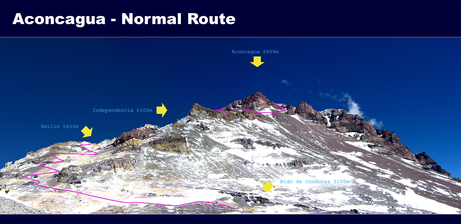 Normal Route up Aconcagua